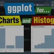 Bar Charts And Histograms Using Ggplot In R