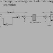 CSS322 Лекция 17 11 янв 2013 г Хеш функции