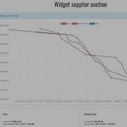 Vendorful Reverse Auctions