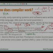 HPA6 Compiler Loop Optimizations Thai