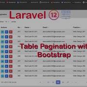 Laravel Pagination In 10 Minutes With Bootstrap 5