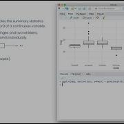 Ggplot2 Boxplots What Are They How To Draw Them Important Parameters Ggplot Short Tutorial