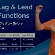 Advanced SQL Tutorial Lag And Lead Window Functions In SQL Server
