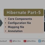 Hibernate Part 5 Core Components Of Hibernate Framework Gujarati