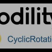 Codility Cyclic Rotation Solution
