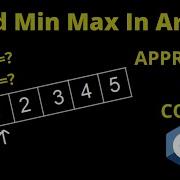 Find Minimum And Maximum Value In Array C Arrays
