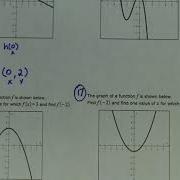 Algebra 2 Ch2 1 Part E Function Notation And Graphs