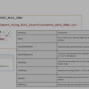 Import Using BULK Insert Statement T SQL Command For MSSQL