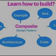 How To Build A Composite Design Pattern Using Java With Example