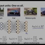 Machine Learning Week 4 Programming Assignment Solution Andrew Ng