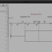 Mediane Quartiles And Interactive Boxplot With Desmos