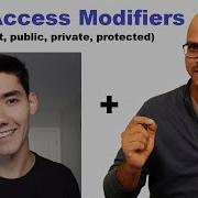 Java Access Modifiers Default Public Private Protected Ft Telusko Alex Lee