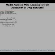 Model Agnostic Meta Learning Lecture 82 Part 4 Applied Deep Learning