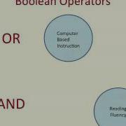 Database Search Strategies Computer M4v