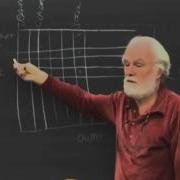 The Economics Of Wassily Leontief Input Output Analysis