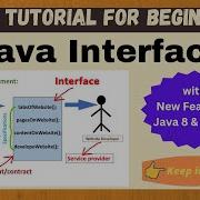 Java Interface Java Tutorials For Beginners