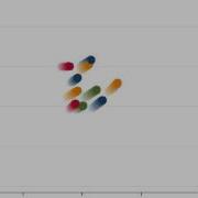 Animated Graph A Simple Scatterplot Moving From Start To Finish Positions With Trails