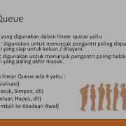 Linear Queue Antrian Dalam Struktur Data