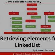 Collection Framework In Java 15 Retrieving Elements From A LinkedList