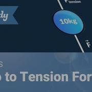 Intro To Tension Forces Nerdstudy Physics