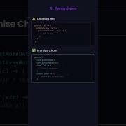 Async Patterns In Node Js Explained Callbacks Promises Async Await And Concurrency Tools