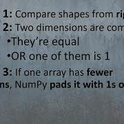 NumPy Broadcasting Explained Don T Memorize The Rules Think Logically