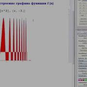 Видео курс Wolfram Mathematica Функция Plot Часть 2 2