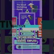 Design Infographics Instantly With Visme