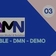 7 Flowable DMN Demo Create Decision Table Deploy And Validate Part 03