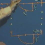 Lec 13 MIT RES 6 008 Digital Signal Processing 1975