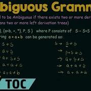 Ambiguous Grammar