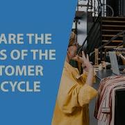 Understanding The Stages Of The Customer Lifecycle What You Need To Know