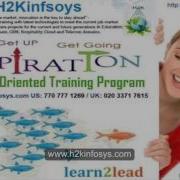 Java Course For Beginners Java Online Training Java Skills Free Demo H2KInfosys