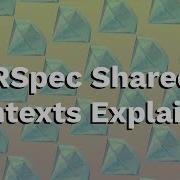 RSpec Shared Contexts Explained