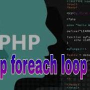 Php Foreach Loop Phpprojectcenters Shorts Shortsvideo Ifelsestatement Forloops Programming