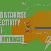 Java Database Connectivity JDBC MySQL Database Server Java JDBC MySQL Connection