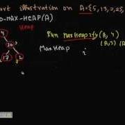 Programming Interview Heap Sort