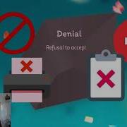 Denial Repression Suppression Intro Psychology Personality 2