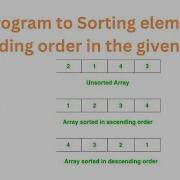 Java Program To Sorting Array In Descending Order