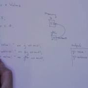 Pointers Addresses And Values