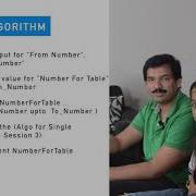 Multiple Multiplication Tables Using Nested For Loop Swift