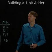 7 Building A 1 Bit Adder
