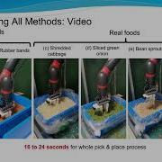 Target Mass Grasping Of Entangled Food Using Pre Grasping Post Grasping