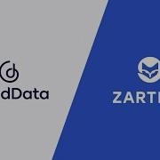 GoodData Zartico GoodData Gives Us The Ability To Deliver Analytics Anywhere