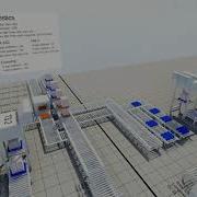 Food Processing Simulation Of New Concepts For Packaging Optimization