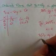 Finding Ordered Pairs That Satisfy A Given Equation