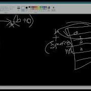 C Std Vector Vs Std List Benchmarks Explanation Of Insertion Deletion Memory Representation