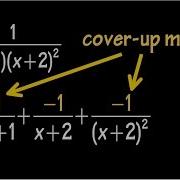 This Is How We Partial Fraction Repeated Linear Roots Cover Up Method
