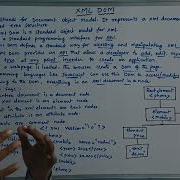 XML DOM Document Object Model HTML PART 10 Web Technology