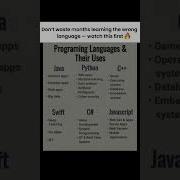 Best Programming Languages To Learn In 2025 Which Language Should You Choose